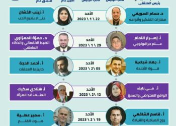 منبر الشام للمؤثرين مع رموز التدريب من بلاد الشام اليوم الأحد مساء