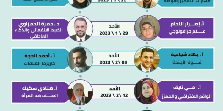 منبر الشام للمؤثرين مع رموز التدريب من بلاد الشام اليوم الأحد مساء
