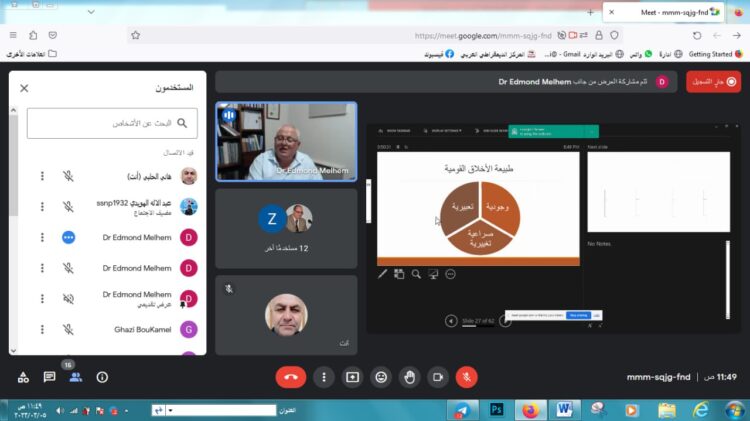 محاضرة “العقلية الأخلاقية عند الفيلسوف أنطون سعاده”