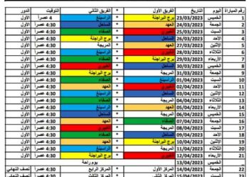 افتتاح دورة “البرج” الرمضانية للقدامى بين البرج والراسينغ