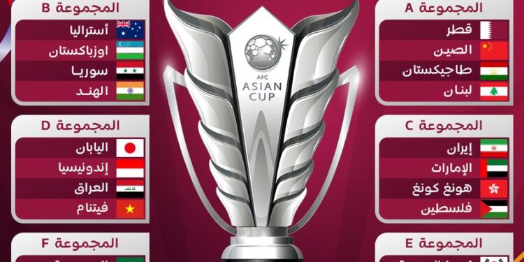 لبنان وقطر وطاجاكستان والصين في كأس آسيا 2024