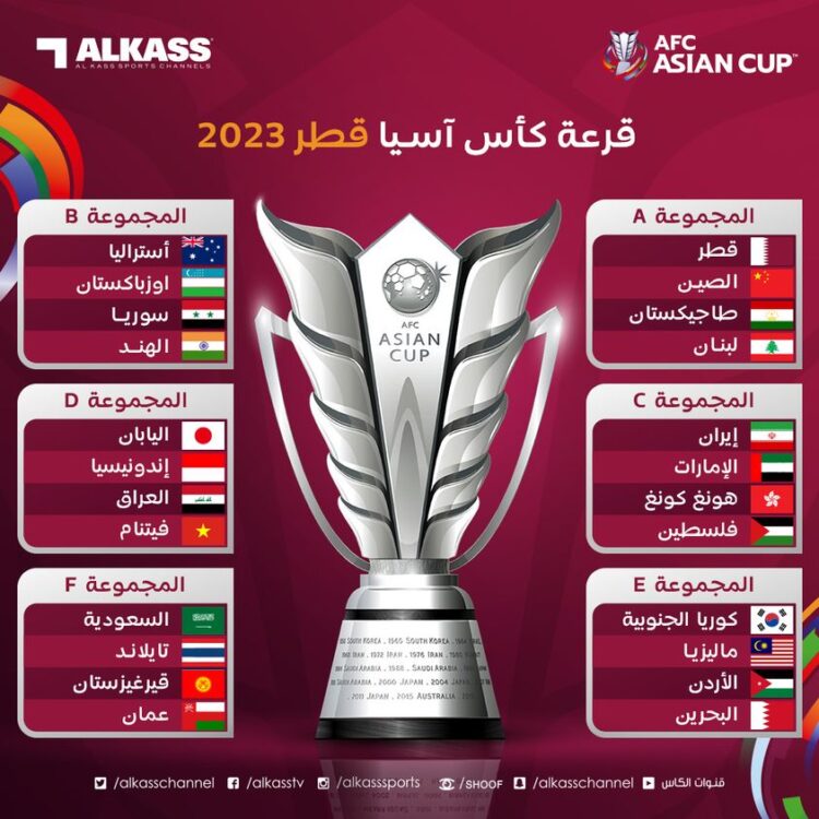 لبنان وقطر وطاجاكستان والصين في كأس آسيا 2024