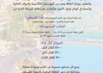 فلسطين.. “مؤسسة الشيخ حسن” تطلق مسابقة هُنا فلسطين لقضاءي طبرية والناصرة تحت شعار “العودة حقٌّ .. وإرادة شعب”.