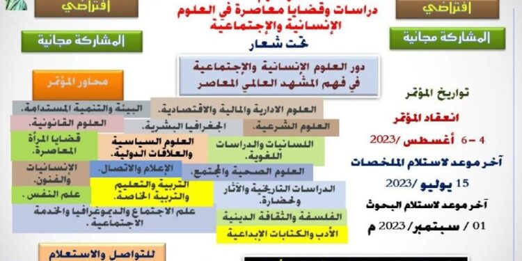 مؤتمر “دراسات وقضايا معاصرة في العلوم الإنسانية والاجتماعية”.. والتفاصيل؟