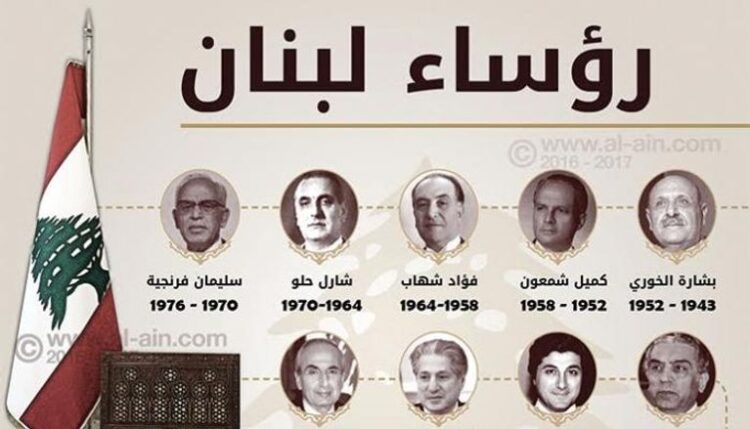 لحكام لبنان الفاشلين: لزّموا لبنان لشركة عالمية تديره!