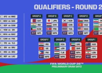 كأس العالم 2026: قرعة التصفيات لمواجهات ثقيلة للمنتخبات العربية