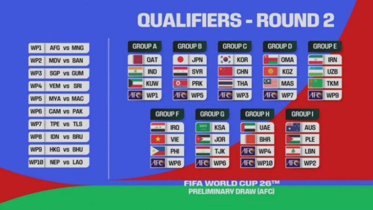 كأس العالم 2026: قرعة التصفيات لمواجهات ثقيلة للمنتخبات العربية