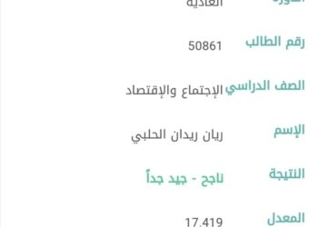 ريان ريدان الحلبي.. يفوز بالمرتبة 23 في لبنان