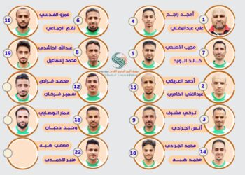 اليمن.. عروض قوية يقدمها فريق مصرف اليمن البحرين الشامل في دوري البنوك