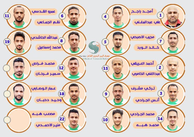 اليمن.. عروض قوية يقدمها فريق مصرف اليمن البحرين الشامل في دوري البنوك