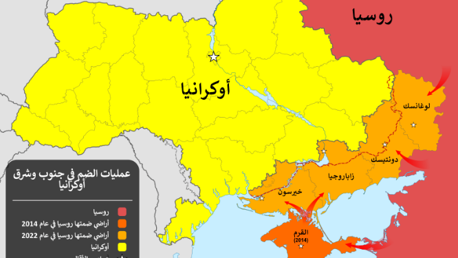 إجبار روسيا على استخدام السلاح غير التقليديّ..