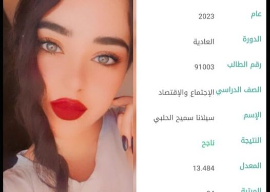 سيلانا سميح الحلبي.. بمرتبة 84 في لبنان
