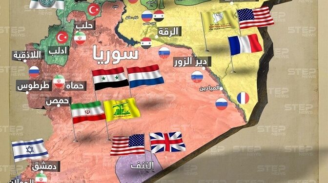 أميركا والشؤم المتنقل