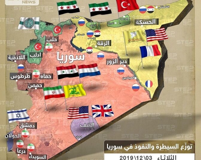 أميركا والشؤم المتنقل