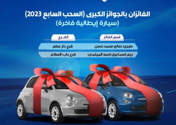 اليمن.. برنامج جواهر التجاري يجري السحب السابع وهؤلاء من فازوا بسيارتي فيات