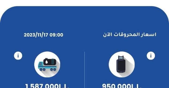 #لبنان_ إنخفاض على أسعار المحروقات…. كيف أصبحت ؟