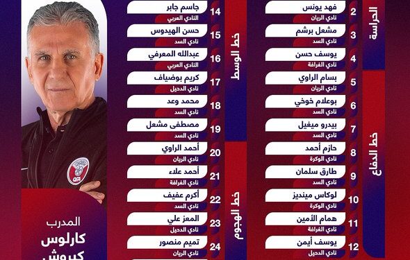 تشكيلة قطر لمواجهتي أفغانستان والهند