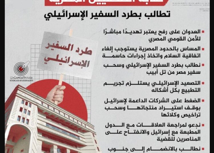 مطالب نقابة الصحافيين المصرية: تجريم التطبيع وسحب السفراء…