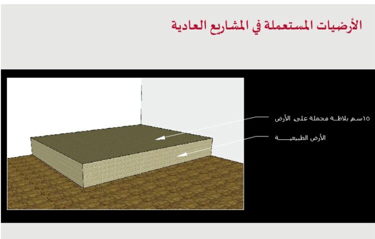 منشأة تسبيخ النفايات في الوسطاني – راشيا الوادي موضع انقسام..
