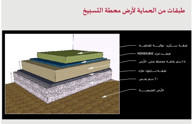 منشأة تسبيخ النفايات في الوسطاني – راشيا الوادي موضع انقسام..