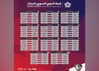 سحب قرعة الدوري الممتاز لكرة القدم