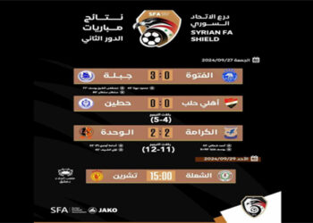 فوز جبلة وحطين والوحدة على الفتوة وأهلي حلب والكرامة