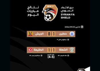 فوز حطين على الجيش والشعلة على الطليعة في افتتاح بطولة درع الاتحاد الأولى لكرة القدم