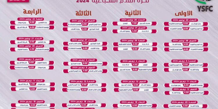 اليمن.. الأربعاء القادم انطلاق بطولة الشركات الثامنة لكرة القدم السباعية