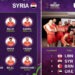 منتخب سورية لكرة السلة للرجال يلتقي نظيره البحريني غداً ضمن النافذة الثانية من التصفيات المؤهلة إلى كأس آسيا