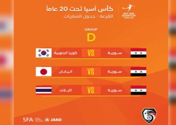 القرعة تضع منتخب سورية للشباب بكرة القدم في المجموعة الرابعة في كأس آسيا