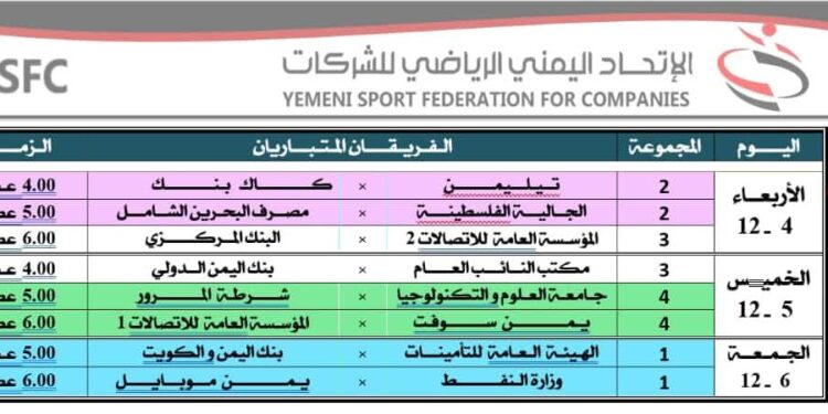 اليمن.. غداً انطلاق الجولة الثالثة لبطولة الشركات الثامنة لكرة القدم السباعية