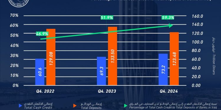 وكالة تصنيف دولية ترفع تصنيف تونس إلى CAA1 مع نظرة مستقبلية مستقرة