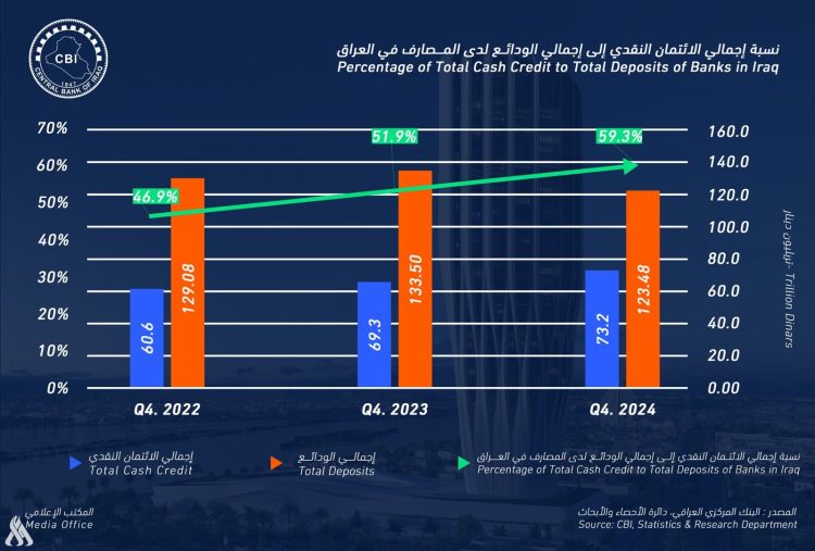 وكالة تصنيف دولية ترفع تصنيف تونس إلى CAA1 مع نظرة مستقبلية مستقرة