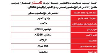 “المواصفات والمقاييس” اليمنية تحذر من منتج أناناس شرائح تايلندي الصنع