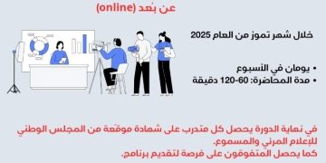دورة إعداد البرامج التلفزيونية والبودكاست وكيفية المحاورة.. بانتظاركم!!