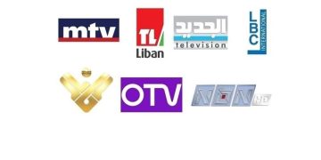 مقدمات نشرات الاخبار المسائية ليوم الثلاثاء 27/1/2026