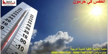 الطقس اليوم الجمعة 9 ك2: ماطر بغزارة وعواصف رعدية وثلوج على 1500 متر ليلاً