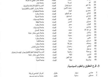 ترقية الدكتورة زقوارن سامية إلى رتبة الأستاذية في جامعة الجزائر 1