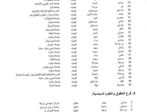 ترقية الدكتورة زقوارن سامية إلى رتبة الأستاذية في جامعة الجزائر 1