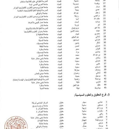 ترقية الدكتورة زقوارن سامية إلى رتبة الأستاذية في جامعة الجزائر 1