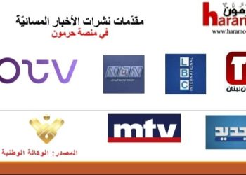 أسرار الصحف المحلية الصادرة يوم الاثنين في 2 شباط 2026