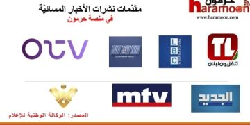 أسرار الصحف المحلية الصادرة يوم الاثنين في 2 شباط 2026