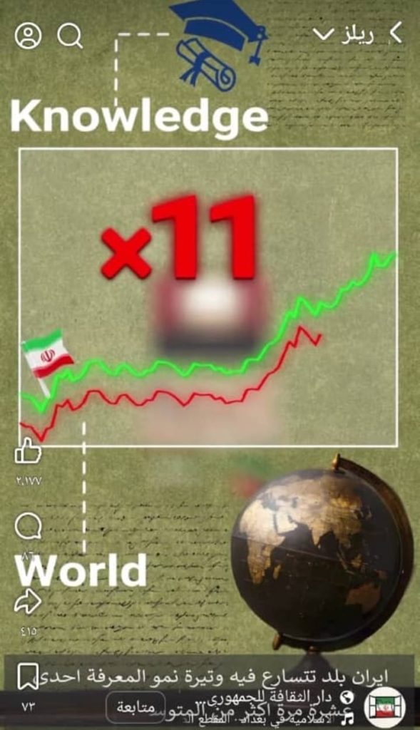 إنجازات إيران - الثورة الإسلامية