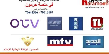 رابطة الأساتذة المتعاقدين في التعليم الأساسي: لنجدة العام الدراسي وتعويض ساعات الإضراب