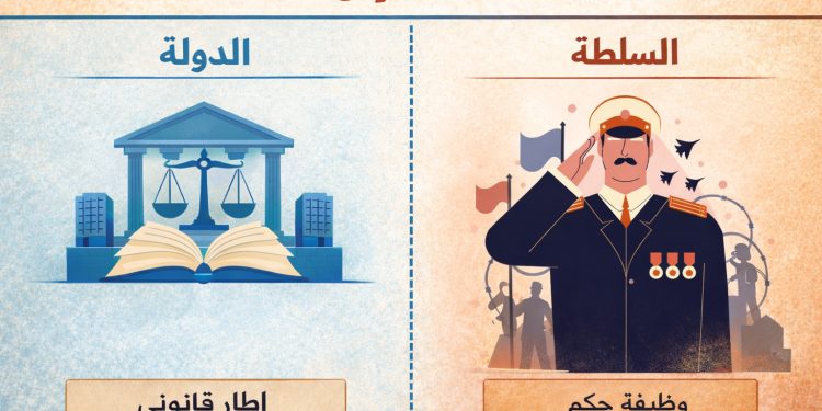 هل يمكن التحول من السلطة إلى الدولة في الشام؟