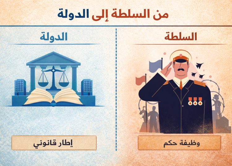 هل يمكن التحول من السلطة إلى الدولة في الشام؟