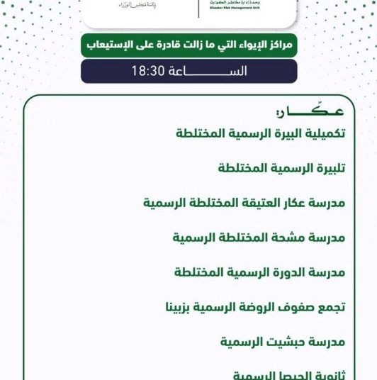 وحدة إدارة الكوارث: العدد الإجمالي للنازحين في مراكز الإيواء 112525