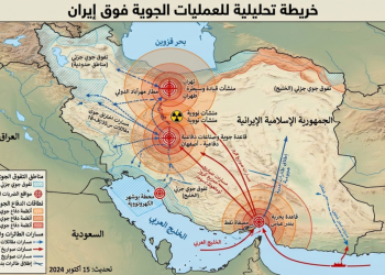الحرب الجوية فوق إيران: لماذا فشل الأميركيون و«الكيان الصهيوني» في فرض السيادة الكاملة على السماء؟
